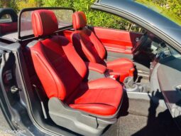 Renault Mégane cabriolet – Les Adrets-de-l’Estérel